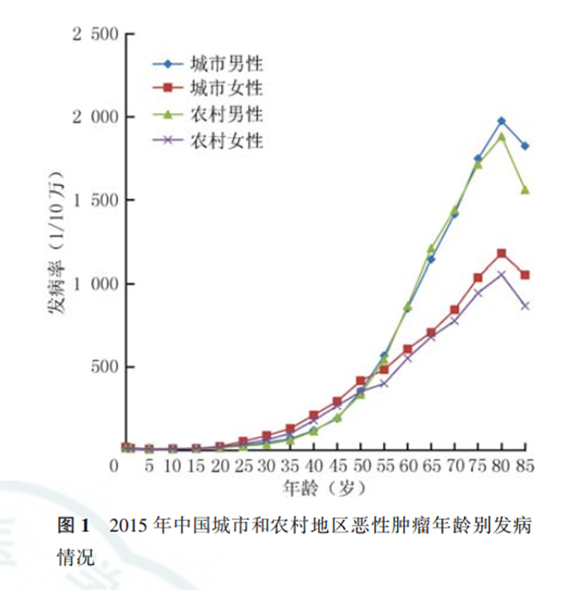 1608254047482796.png 微信图片_20201218091245.png