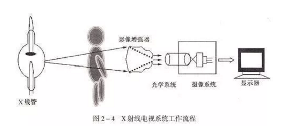 1609750331769166.png Snipaste_2021-01-04_16-20-04.png