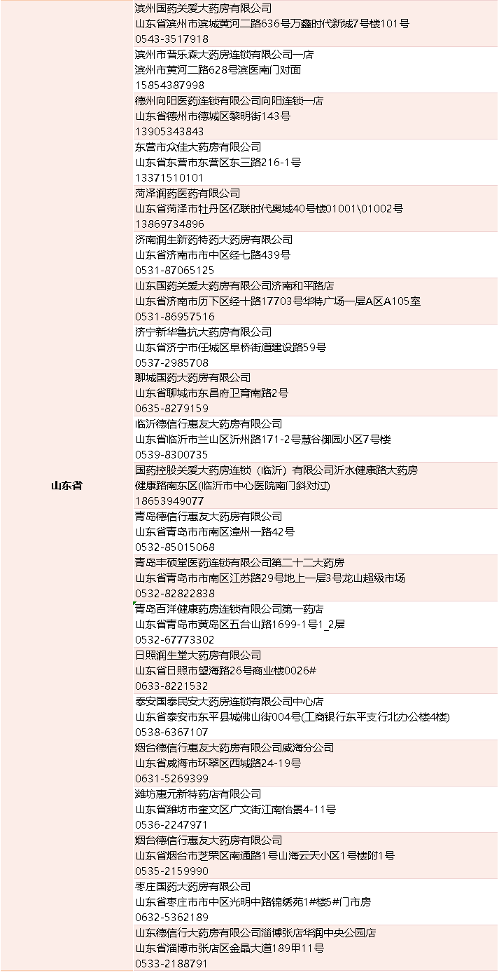 2021地舒单抗(安加维)医保价格1060元/支,降幅高达80%