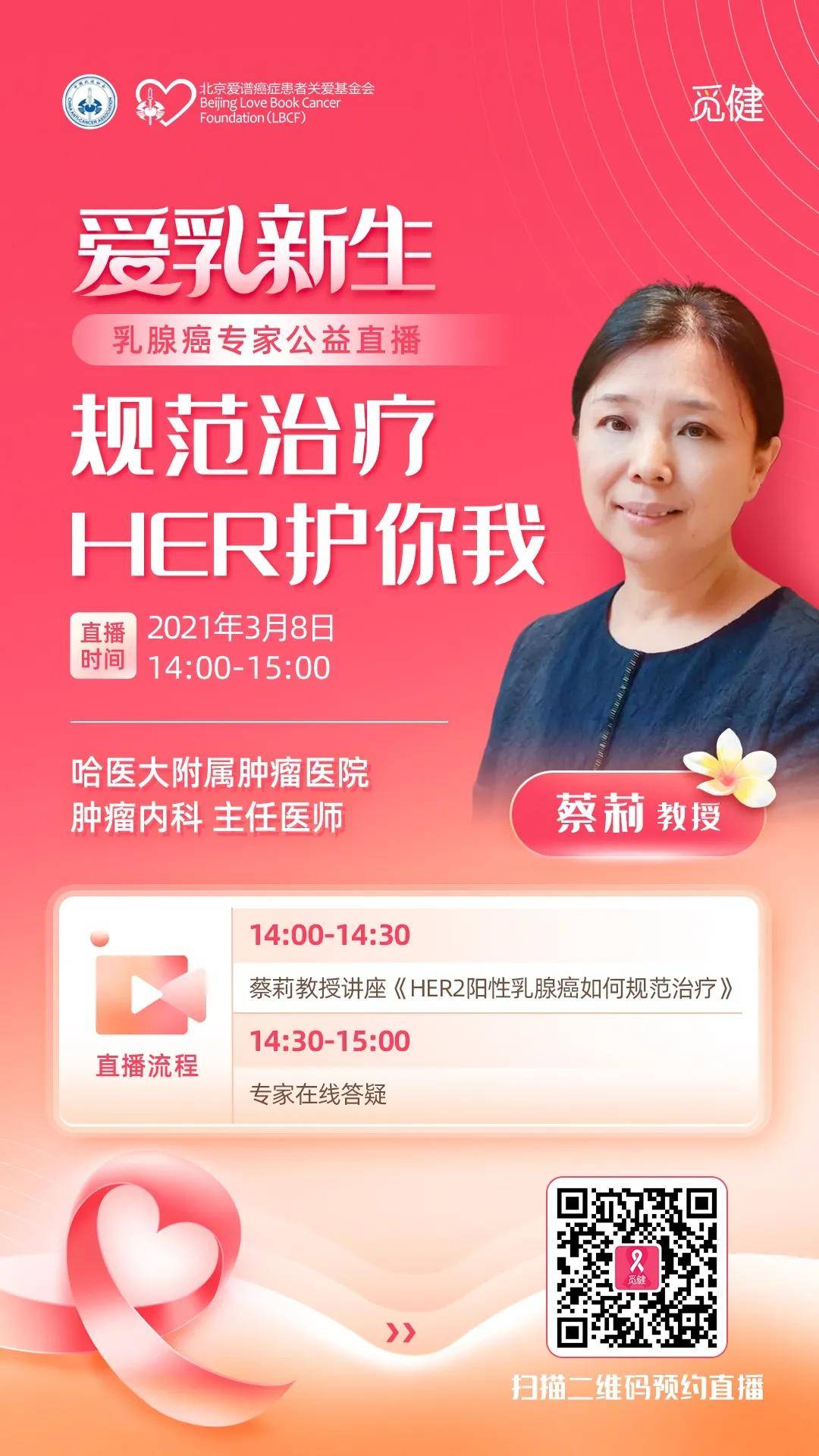 1615081489827366.jpg 流程.jpg