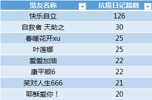 1631693858194137.png 微信图片_20210915161721.png