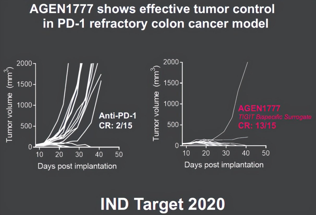 1636358749916432.png 微信图片_20211108160430.png