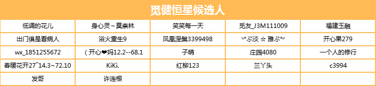 1639984404498373.png 癌症-觅健恒星.png