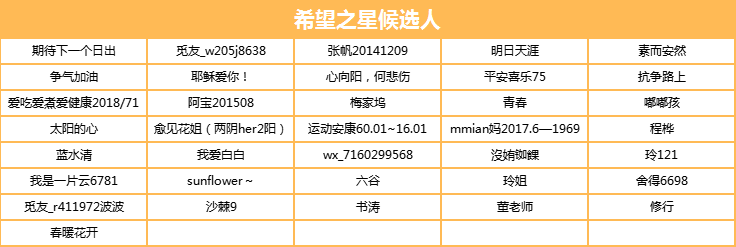 1639984411455788.png 癌症-希望之星.png