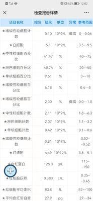 ALK突变,淋巴、脑转移,9月15日开始服用阿来替尼,10月15
