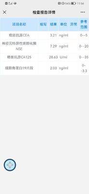 ALK突变,淋巴、脑转移,9月15日开始服用阿来替尼,10月15