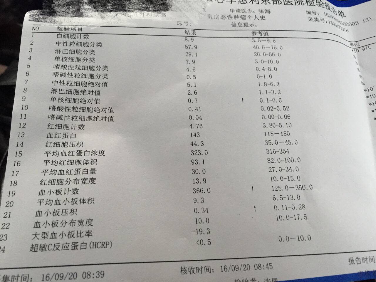 单核细胞和血小板高 怎么回事 请大家帮忙看看