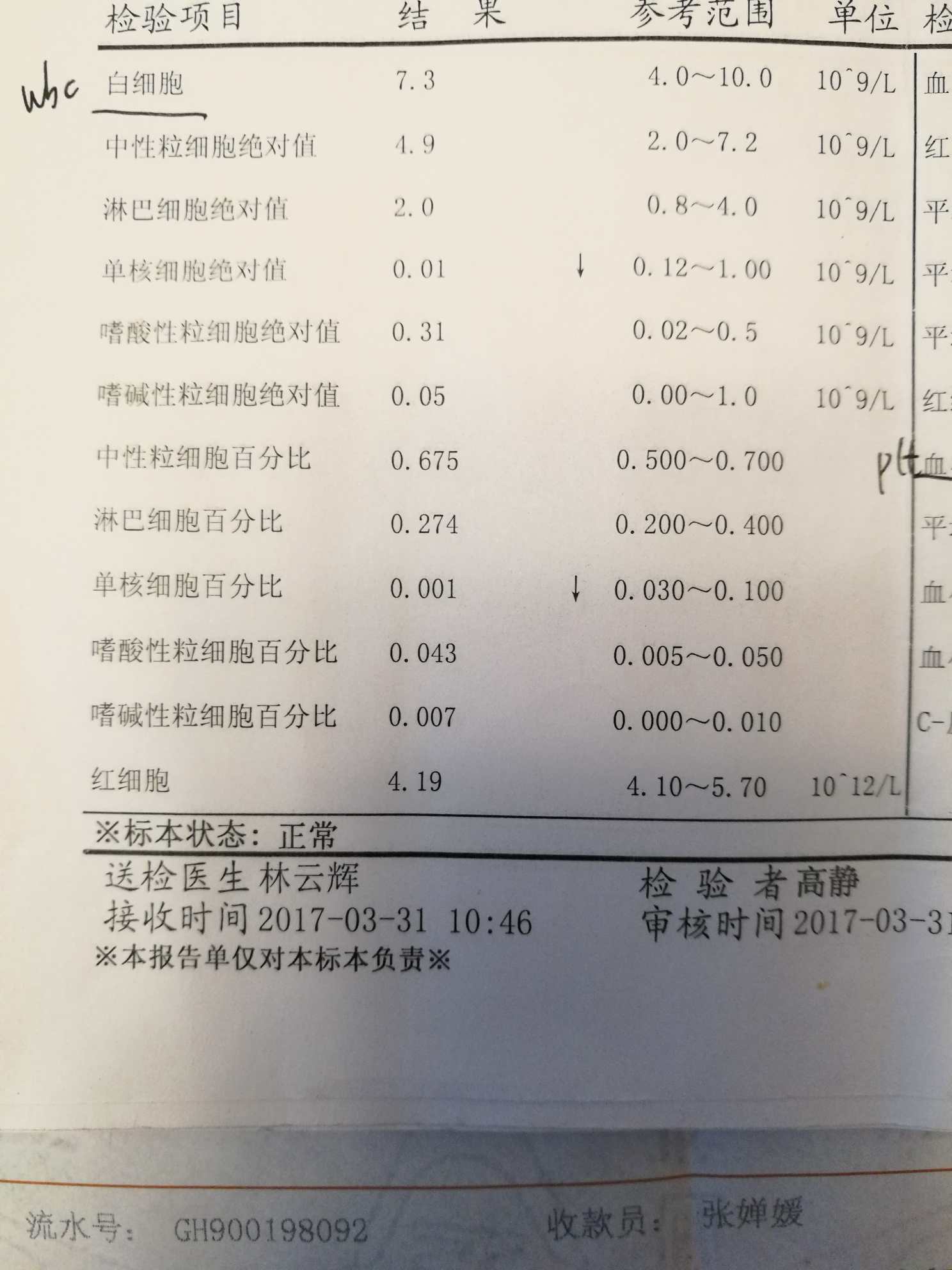 化疗后的血常规不正常该怎么办?