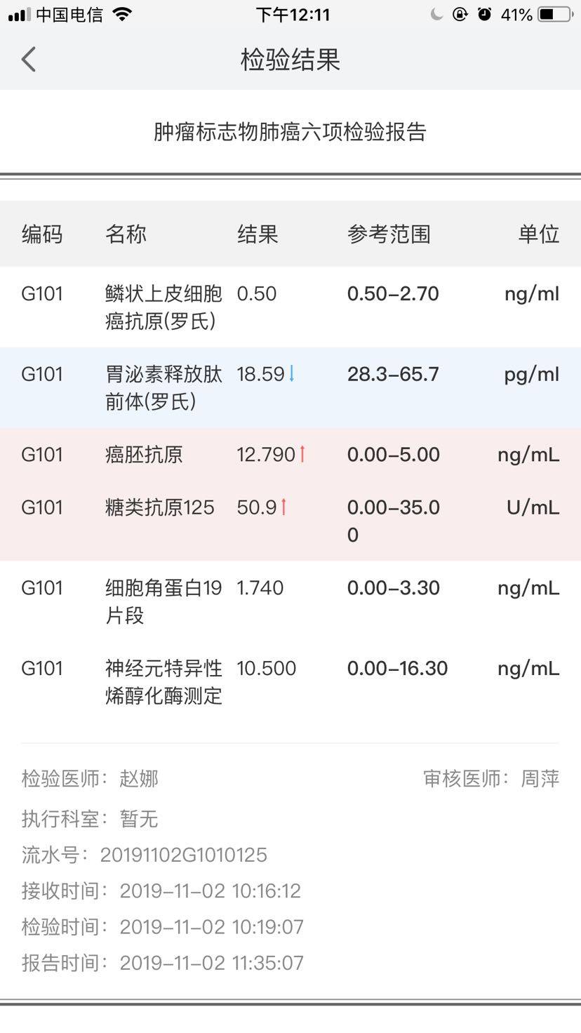 癌胚抗原高图片