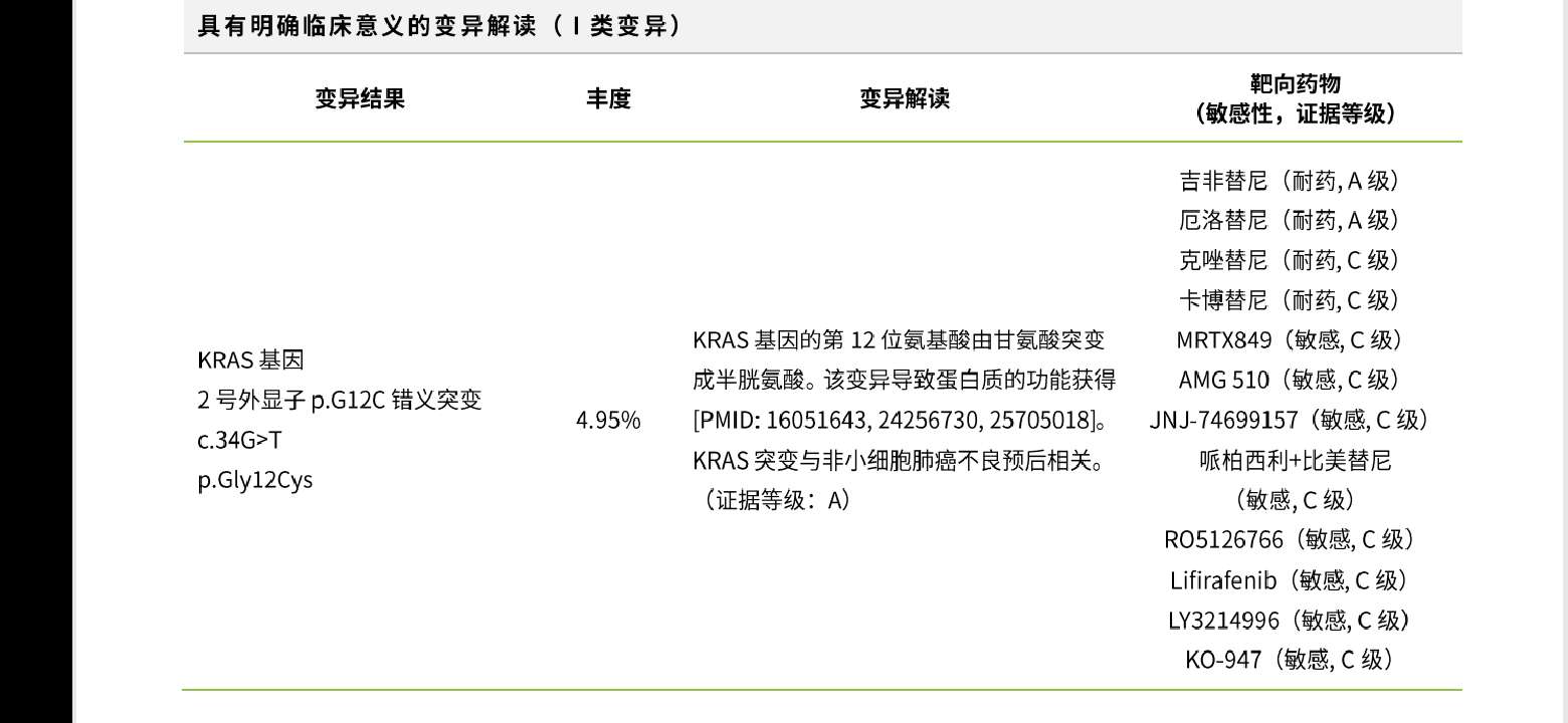 基因檢測報告解讀求教 kras突變