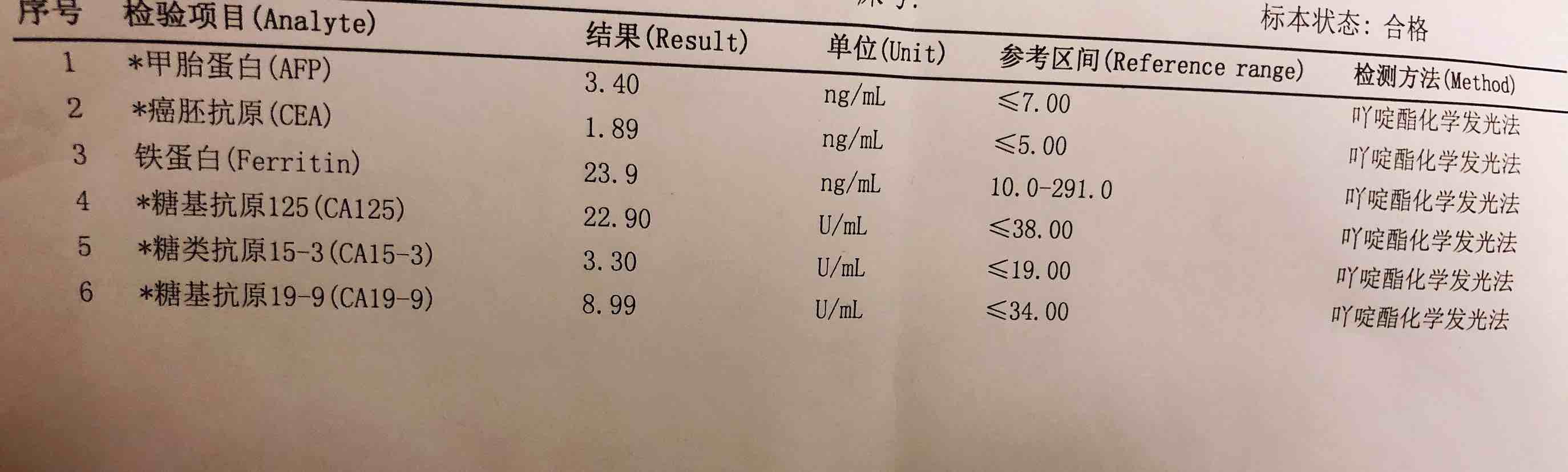 癌胚抗原图片图片