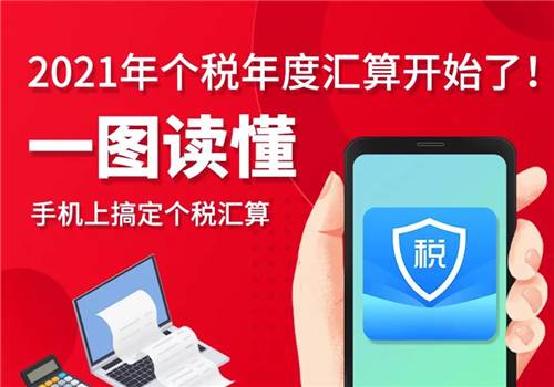 【一图读懂】国家给你退钱啦！大病退税攻略