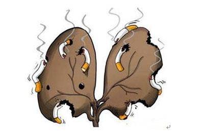 你容易得癌症吗?10种人对号入座