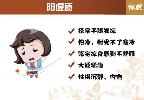 【国医堂】国医大师告诉你 原来这9种体质该这么养!(图)