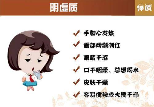 【国医堂】国医大师告诉你 原来这9种体质该这么养!(图)