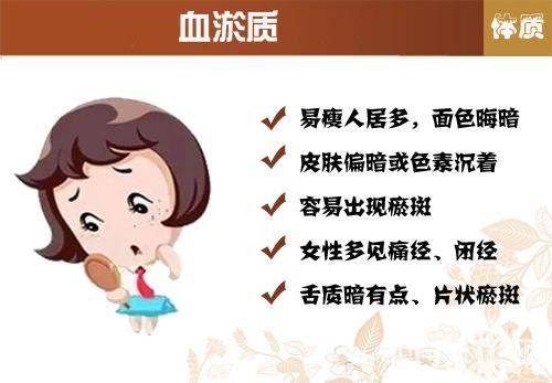 【国医堂】国医大师告诉你 原来这9种体质该这么养!(图)