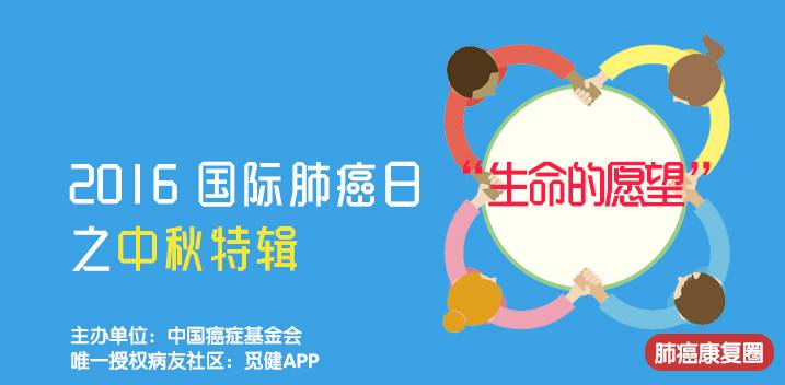 国际肺癌日手机.jpg