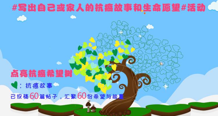 抗癌故事参与人数60.jpg