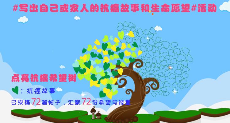 抗癌故事参与人数72.jpg