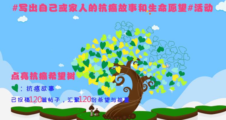抗癌故事参与人数120.jpg