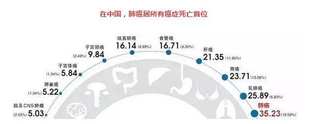 关注肺癌01.jpg