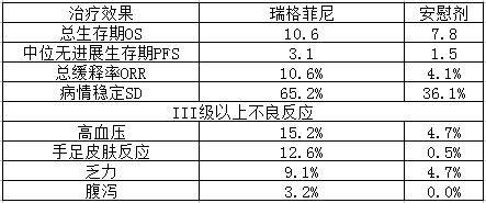 1481808954626308.jpg 肝癌01.jpg