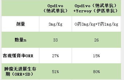 1502965018408427.png 微卫星.png