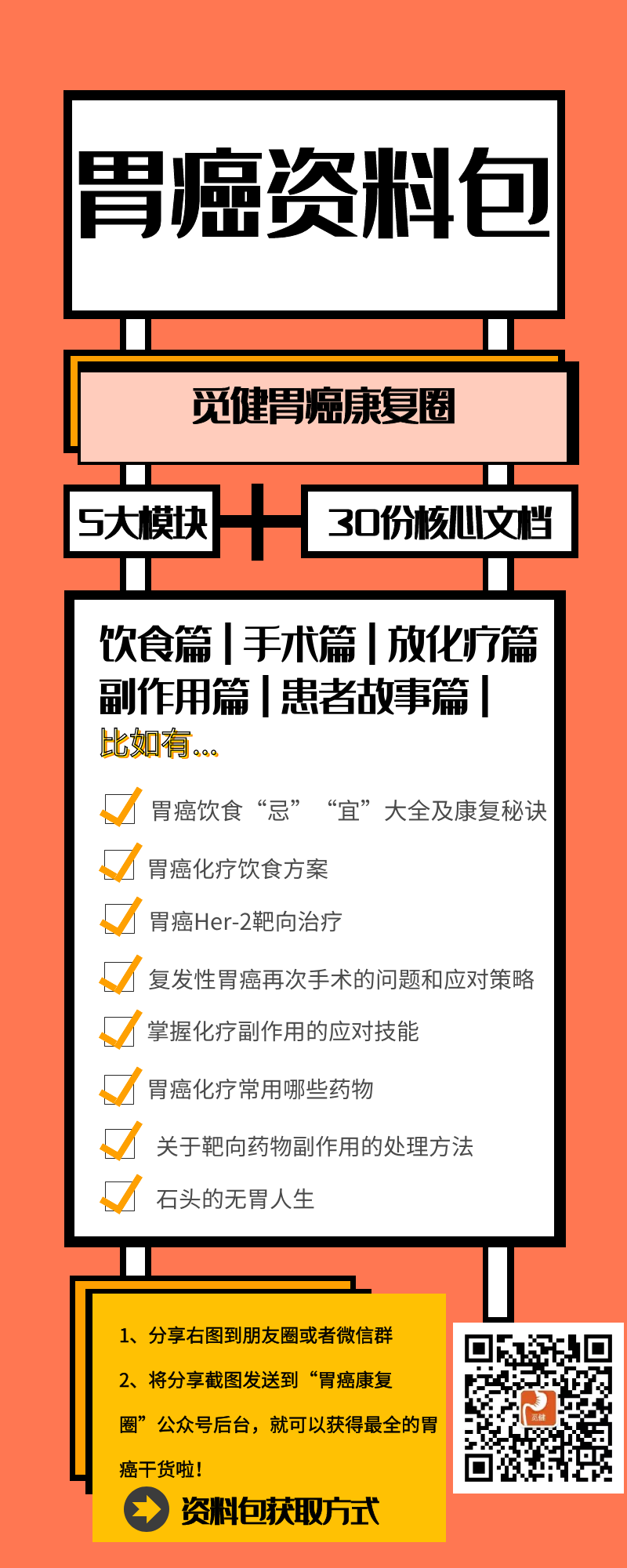 <a class='seo-link' href='https://www.mijian360.com/'>觅健</a>胃癌康复圈资料包分享.png