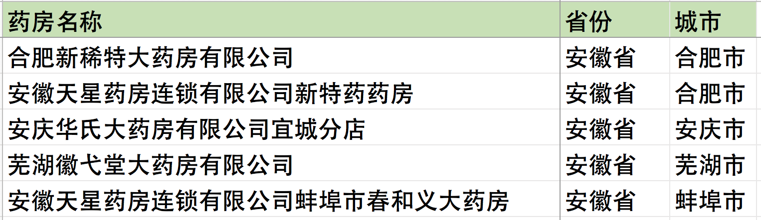 屏幕快照 2019-03-29 上午10.32.26.png