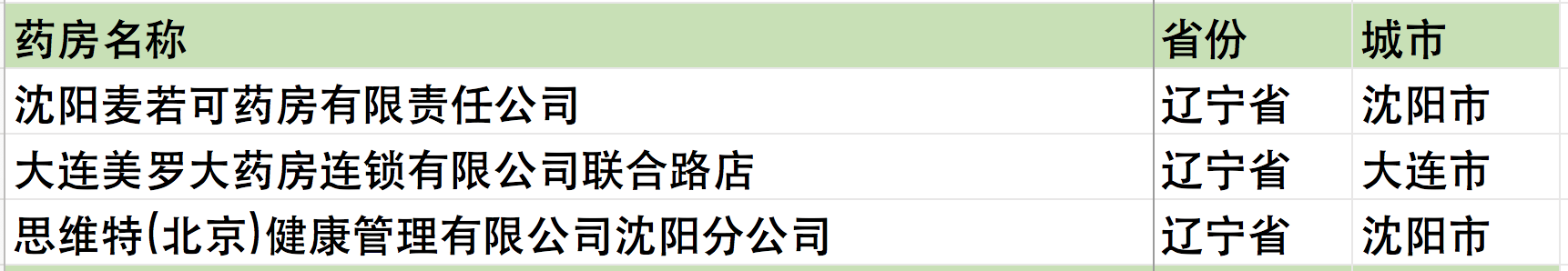 屏幕快照 2019-03-29 上午10.50.02.png