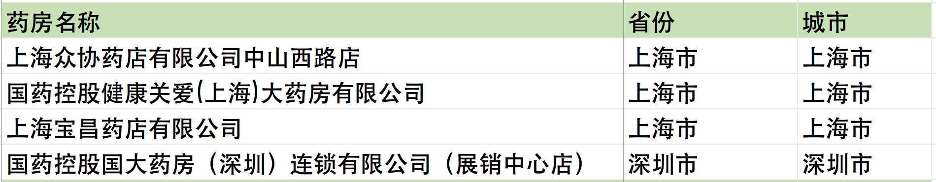 屏幕快照 2019-03-29 上午10.51.23.png