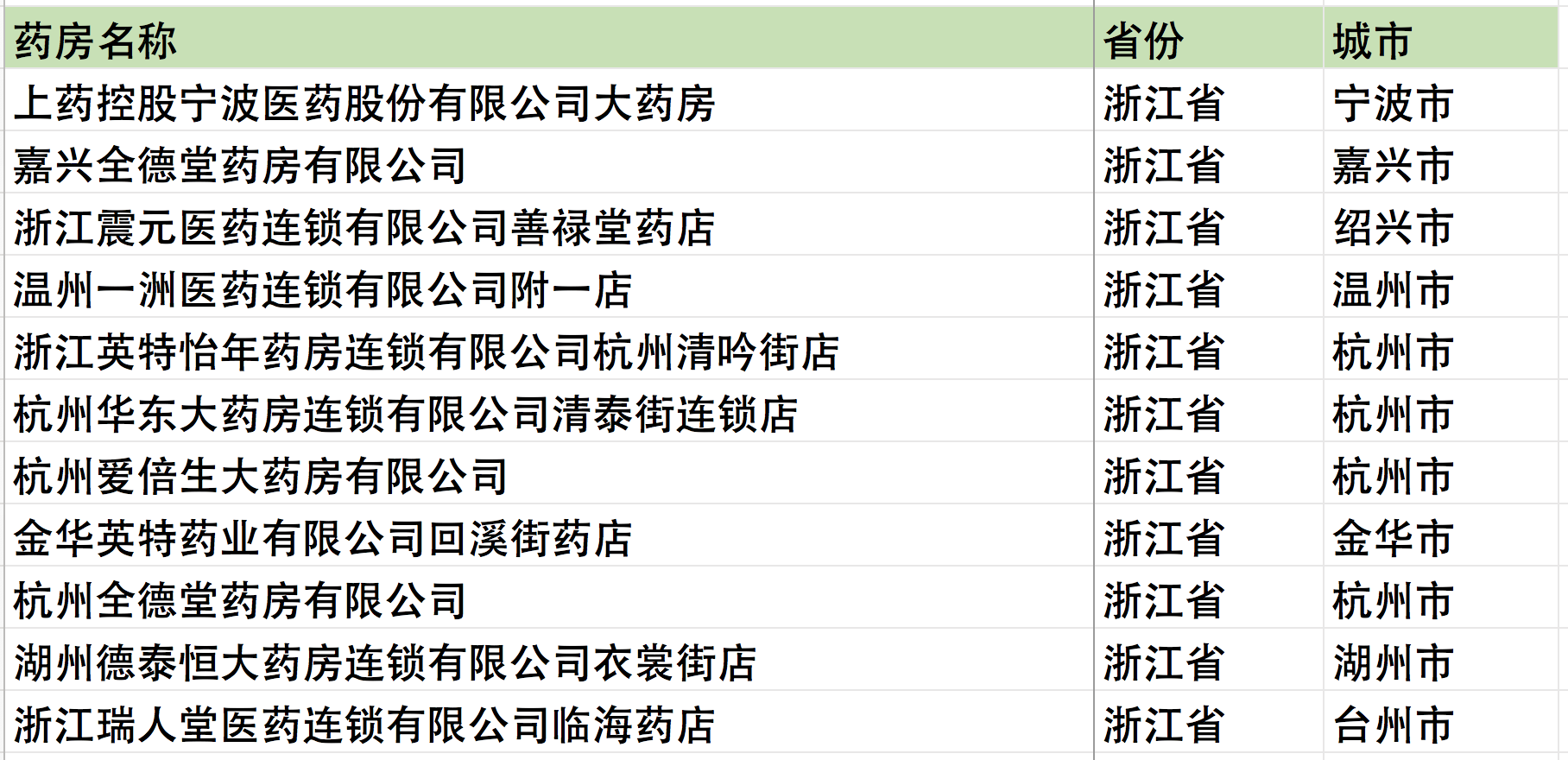 屏幕快照 2019-03-29 上午10.52.26.png