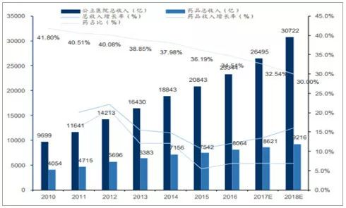 1560160443333008.png image.png