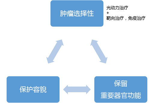 1568942054232701.png 7.png