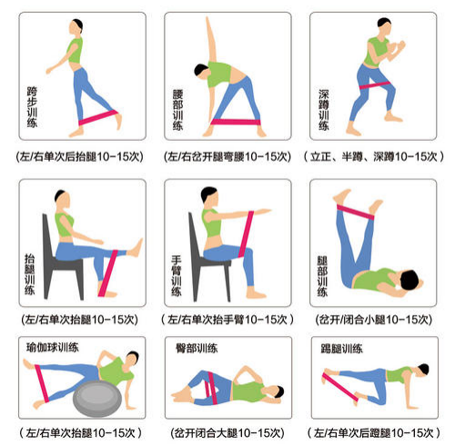 肿瘤术后康复治疗大盘点,回归家庭与社会的必经之路