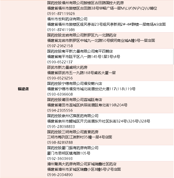 2021地舒单抗(安加维)医保价格1060元/支,降幅高达80%