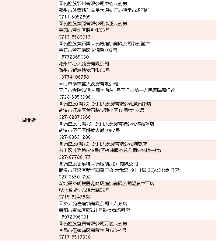 2021地舒单抗(安加维)医保价格1060元/支,降幅高达80%