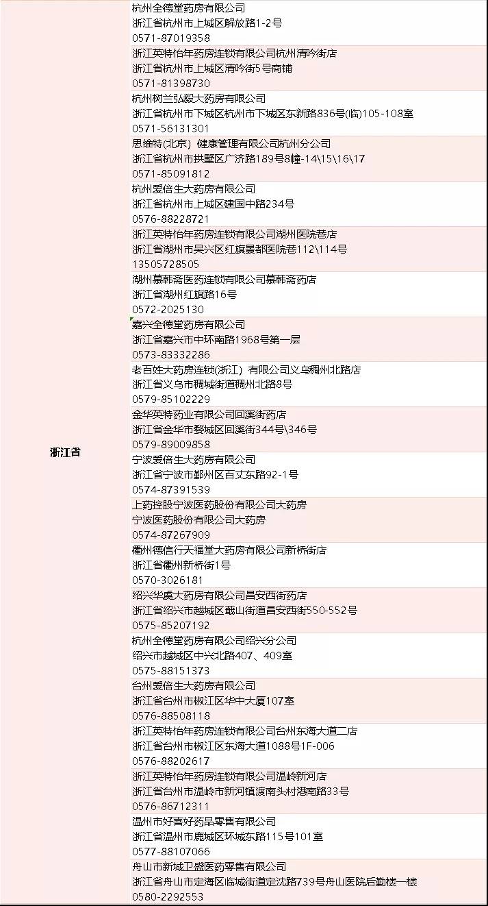 2021地舒单抗(安加维)医保价格1060元/支,降幅高达80%