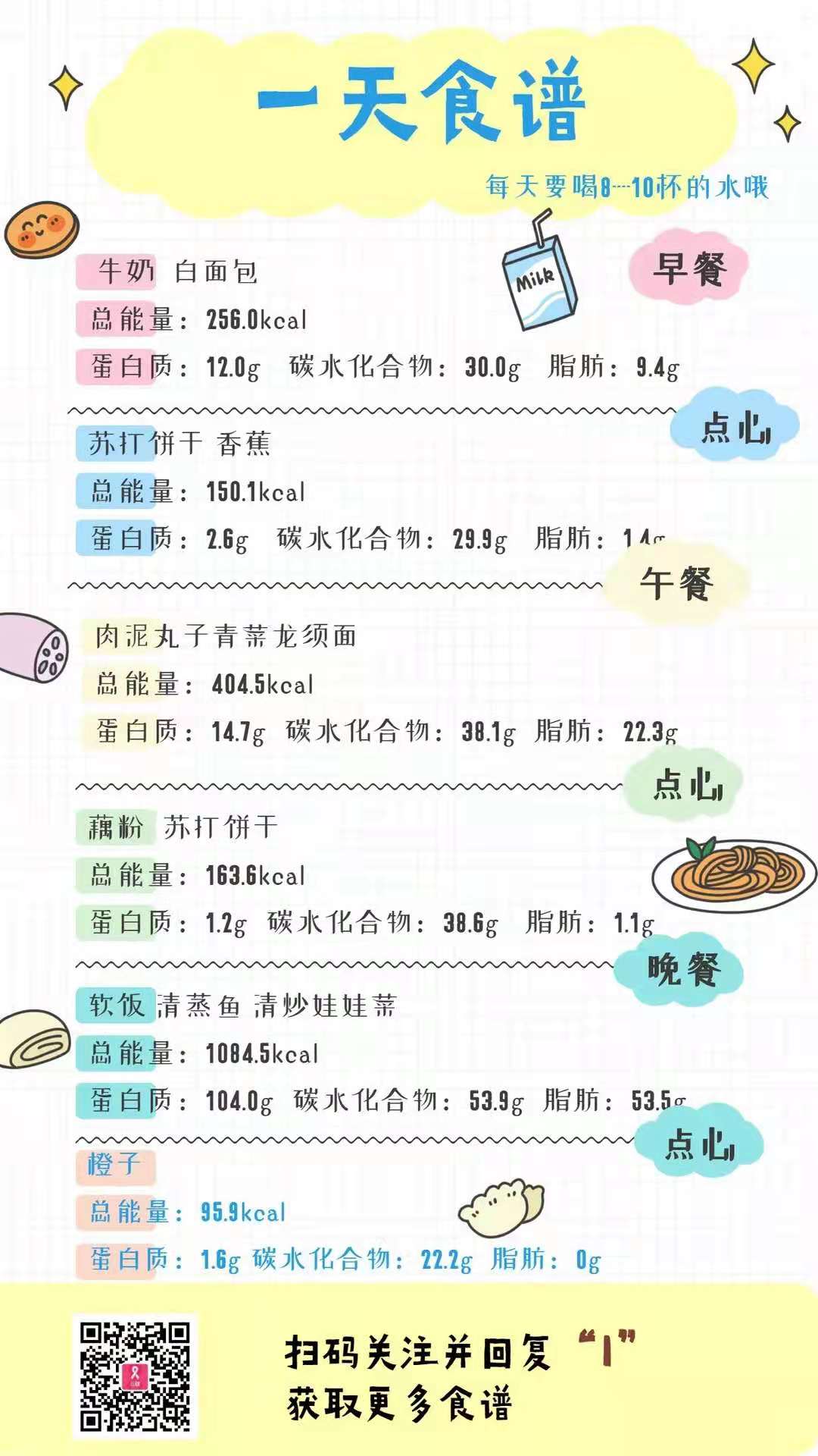 病人清淡饮食菜单图片