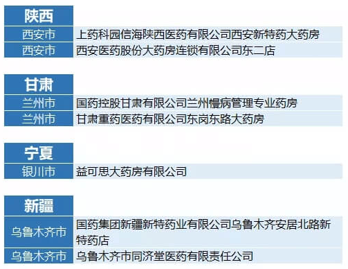 帕博利珠單抗(k藥)價格17918元/盒,慈善贈藥自費14萬封頂!