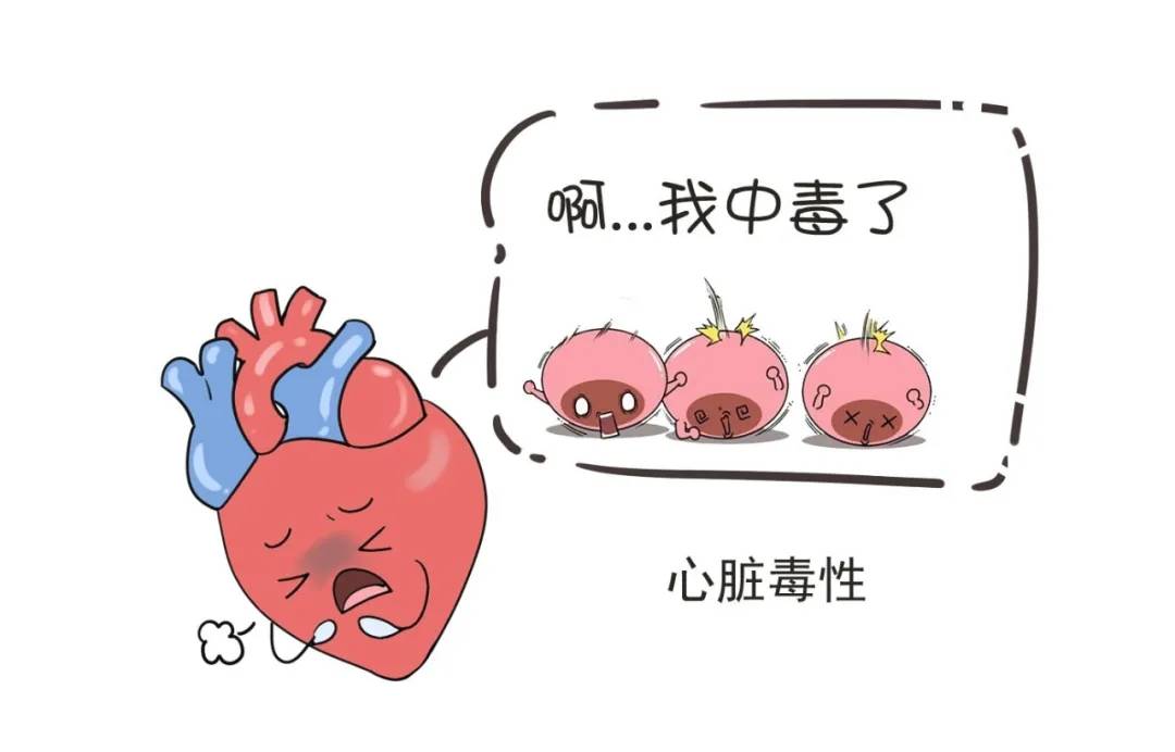 放化疗常见不良反应及解决方法化疗篇