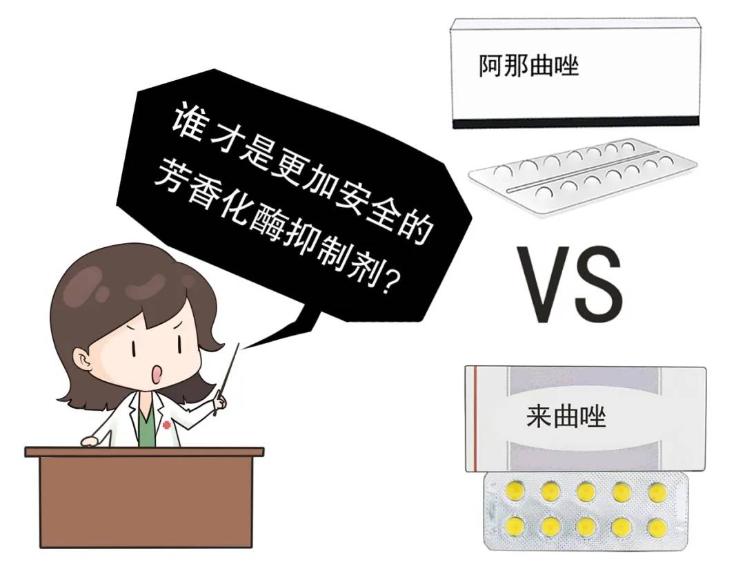 不良反应大对比这款药物的优势到底在哪里阿那曲唑vs来曲唑