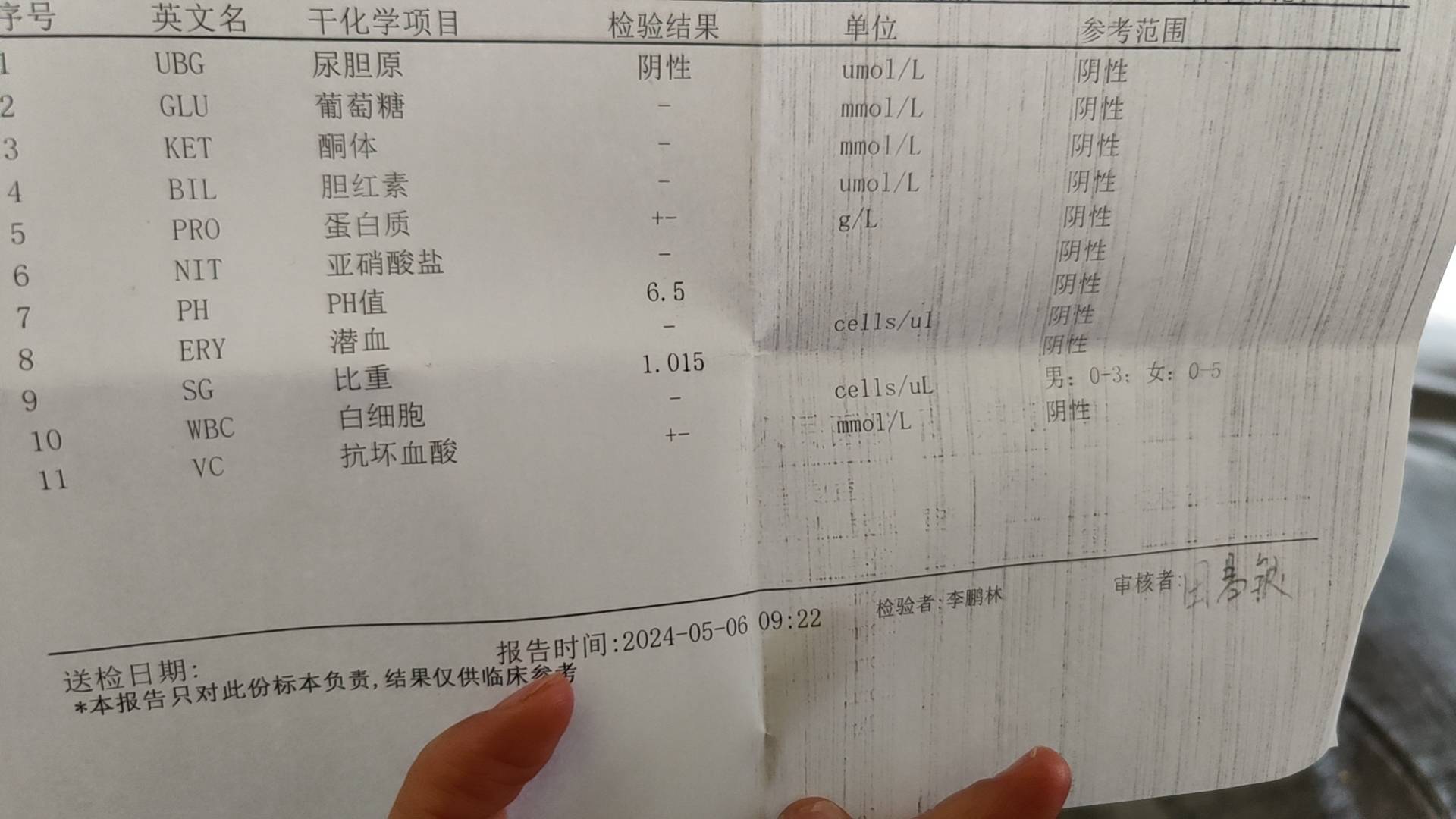 今天在本县城做了一个尿常规，不知道是好还是不好，咋跟大医院检查尿常规不一