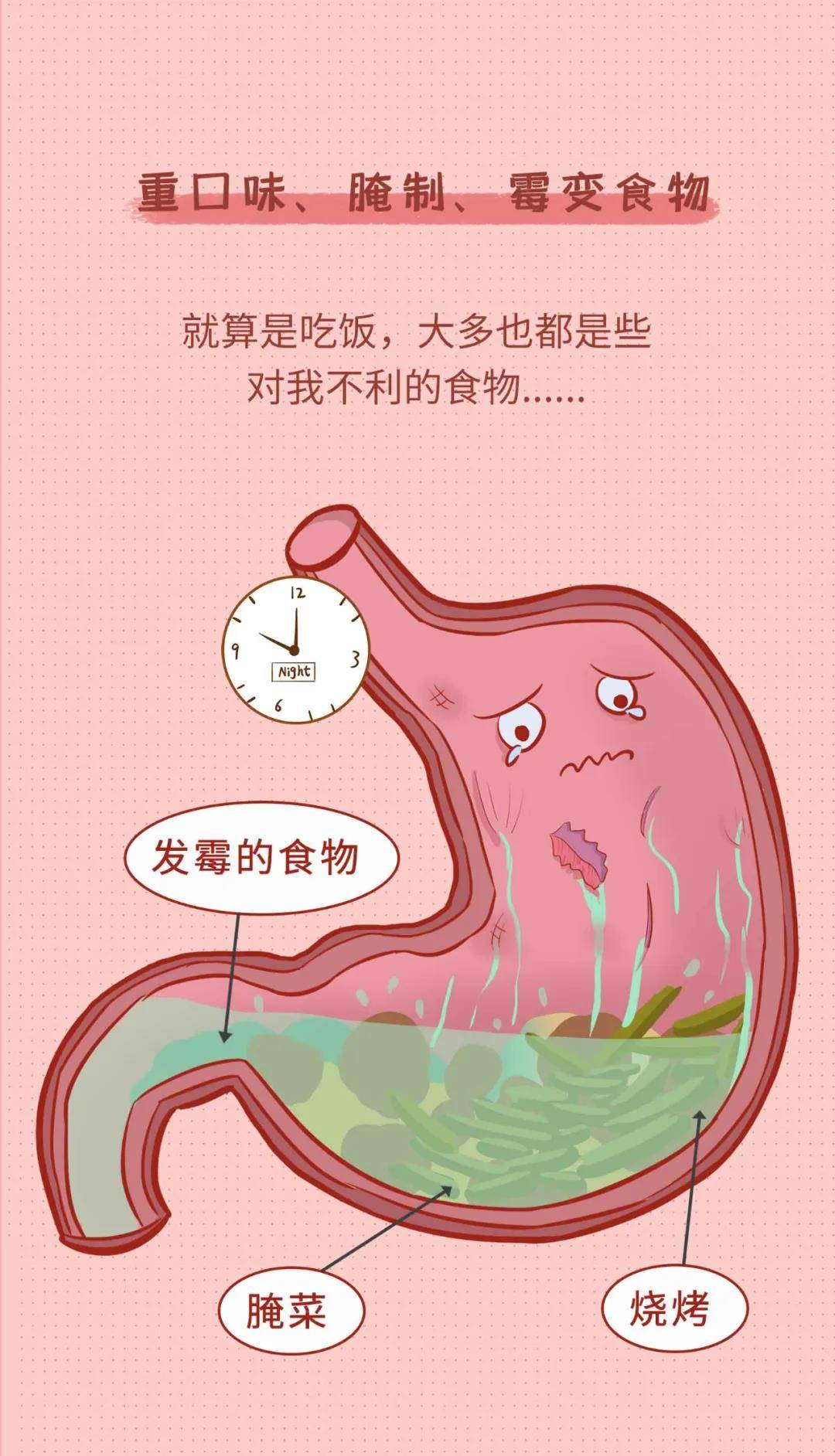 出现这些症状，警惕早期胃癌--中国数字科技馆