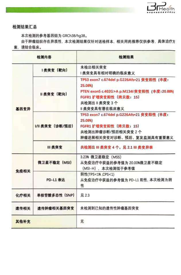 肺腺癌晚期，要不要化疗