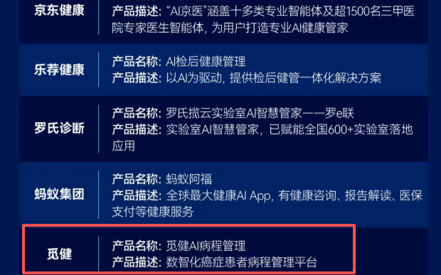 觅健